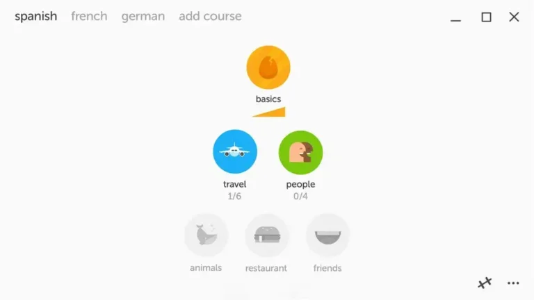 Duolingo